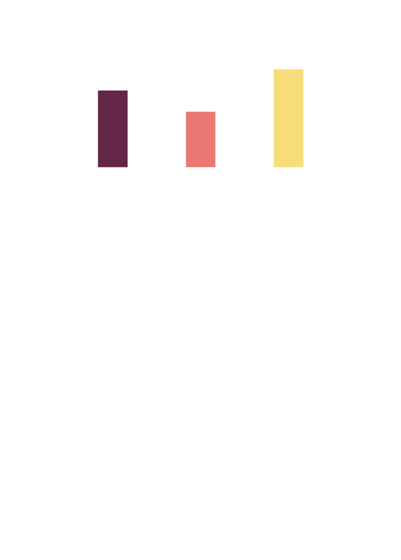 Fusion Aruba